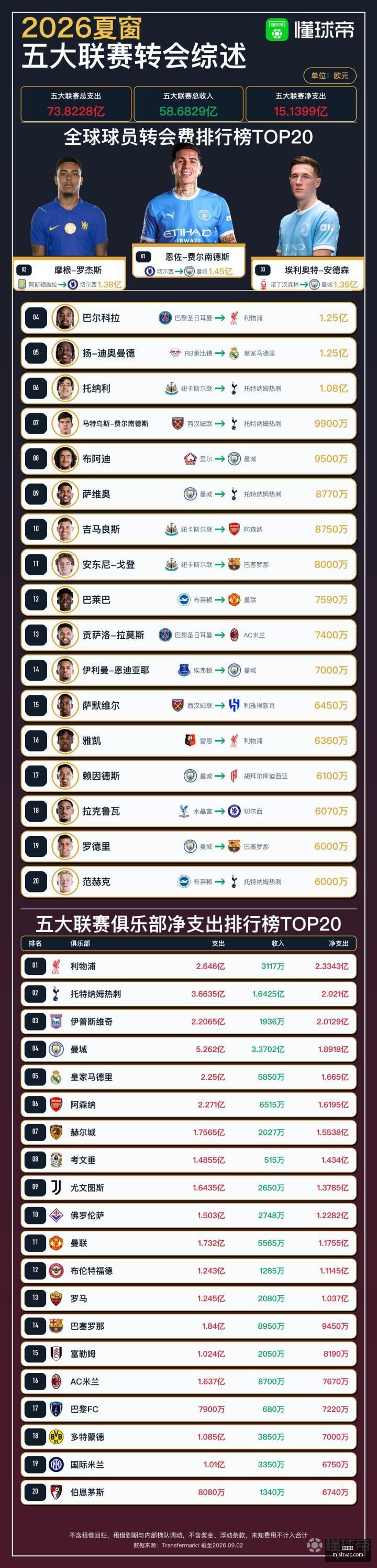 电竞游戏,绝地求生,更新,立博体育官网,立博体育App,立博体育下载,立博体育登录,立博体育平台