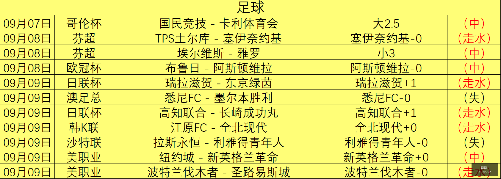 电竞场馆建,设加速,行业发展前,立博体育官网,立博体育App,立博体育下载,立博体育登录,立博体育平台